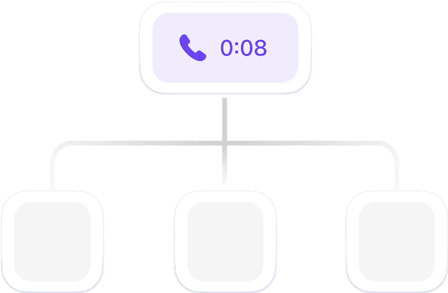 Intelligent routing illustration
